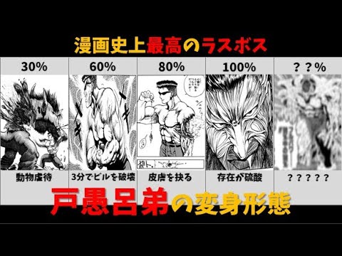 戸愚呂弟のパワー段階