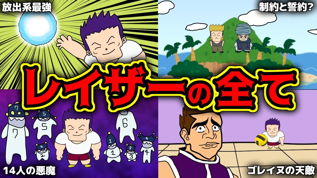 グリードアイランドの番人『レイザー』