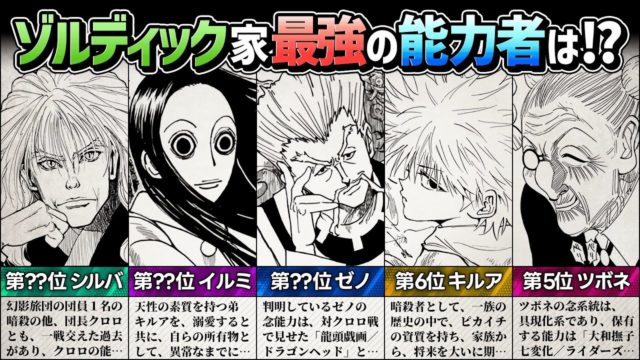 ゾルディック家最強の能力者は／ランキングTOP10